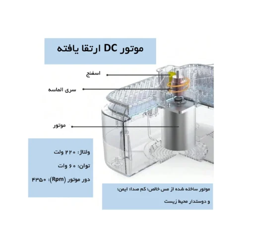 دستگاه ساب شیشه